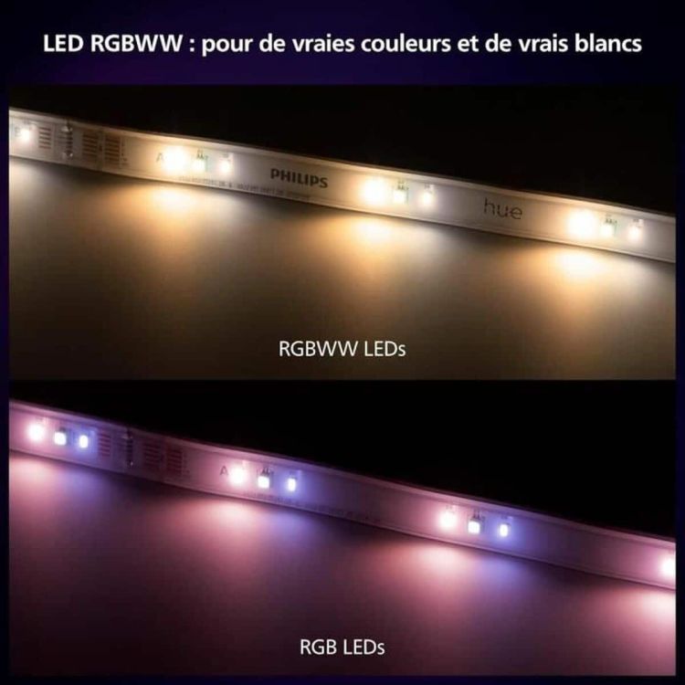 Philips Hue Solo lightstrip 3m RGBWW 20W IP20 binnen
