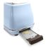 De’Longhi Icona Vintage CTOV2103.AZ broodrooster 900W
