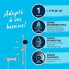 Grohe Precision Flow thermostaat douchekraan chroom