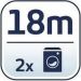 Leifheit Classic 180 Solid droogrek 18 m inklapbaar
