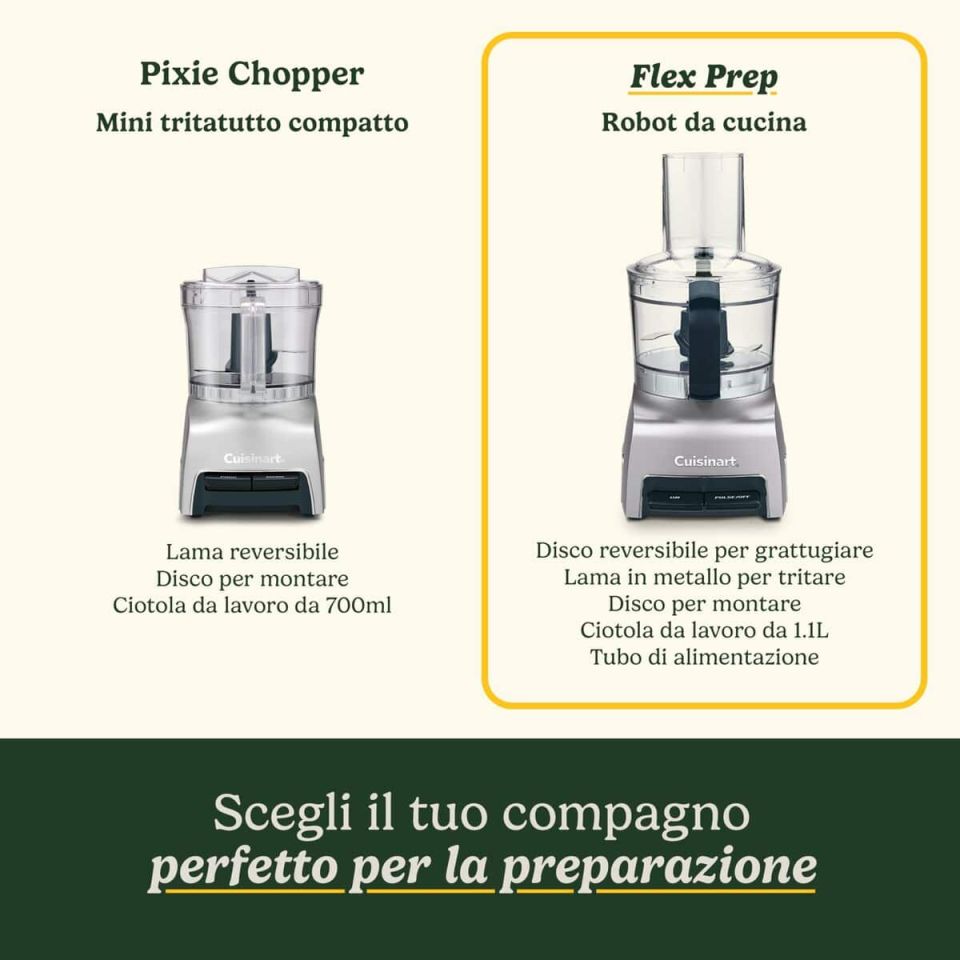 Cuisinart FlexPrep FP5E Compact Food Processor, 1.1 L, Silver, 300 W