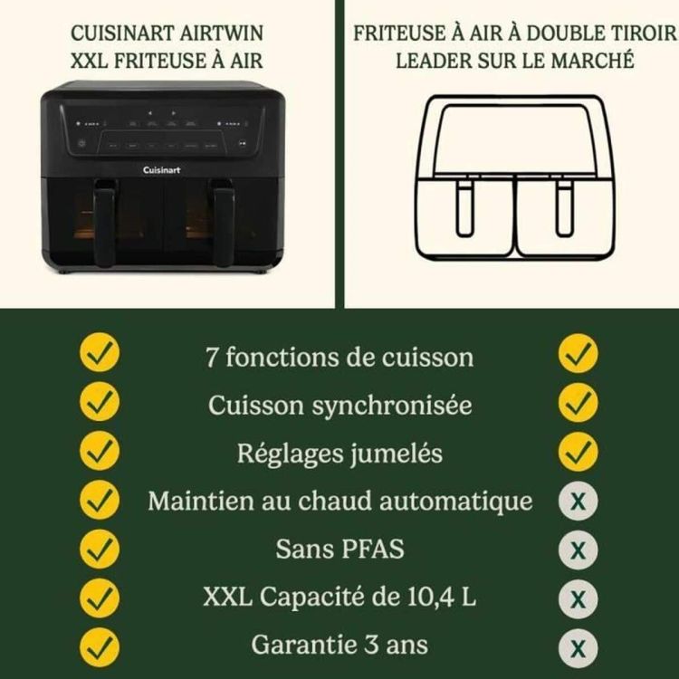 Cuisinart AFD10XBLE AirTwin XXL dual-zone airfryer 10.4L 2400W black