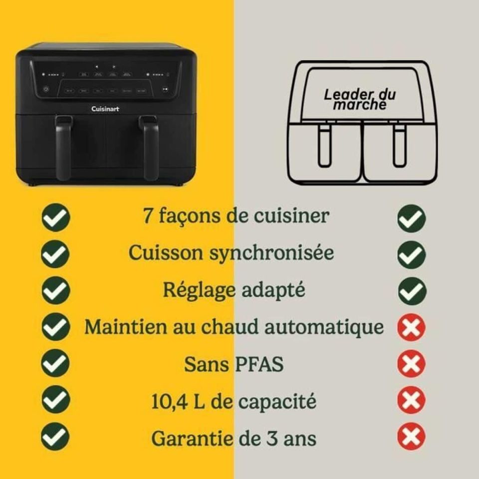Cuisinart AirTwin XXL Dual-Zone Airfryer AFD10OBLE 10.4L 2400W