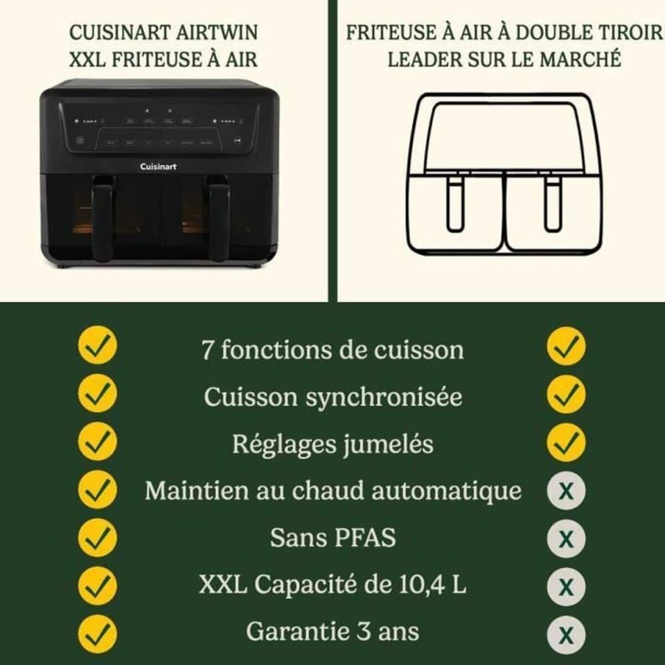 Cuisinart AFD10XBLE AirTwin XXL dual-zone airfryer 10.4L 2400W black