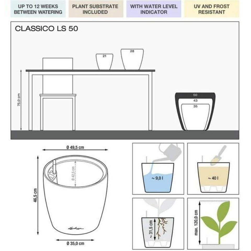 LECHUZA Classico Premium 50 LS plantenbak wit