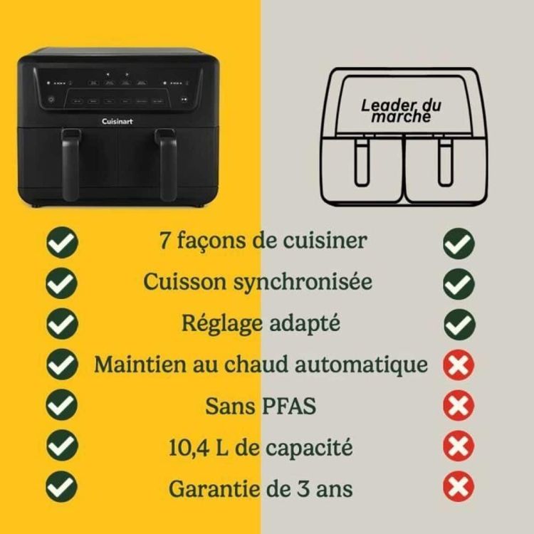 Cuisinart AirTwin XXL Dual-Zone Airfryer AFD10OBLE 10.4L 2400W