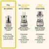 Cuisinart Mini Prep Pro ECH4E mini hakmolen 900 ml 250W